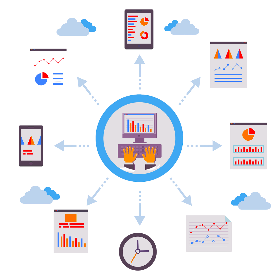 data being sorted into correct categories
